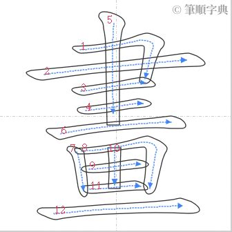 翔幾畫|總畫數12畫的國字一覽